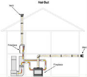heatDuct.jpg
